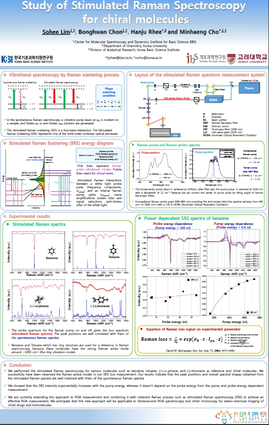Study of Stimulated Raman Spectroscopy for chiral molecules