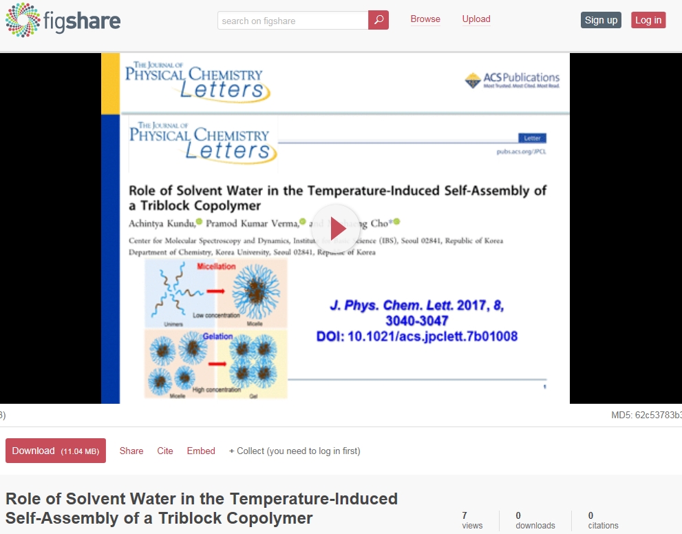 Published Video_Role of Solvent Water in the Temperature-Induced Self-Assembly of a Triblock Copolymer 사진