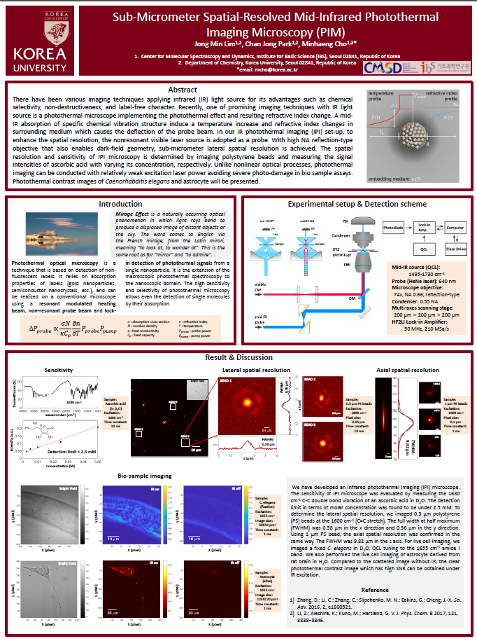 Sub-Micrometer Spatial-Resolved Mid-Infrared Photothermal Imaging Microscopy (PIM) 사진