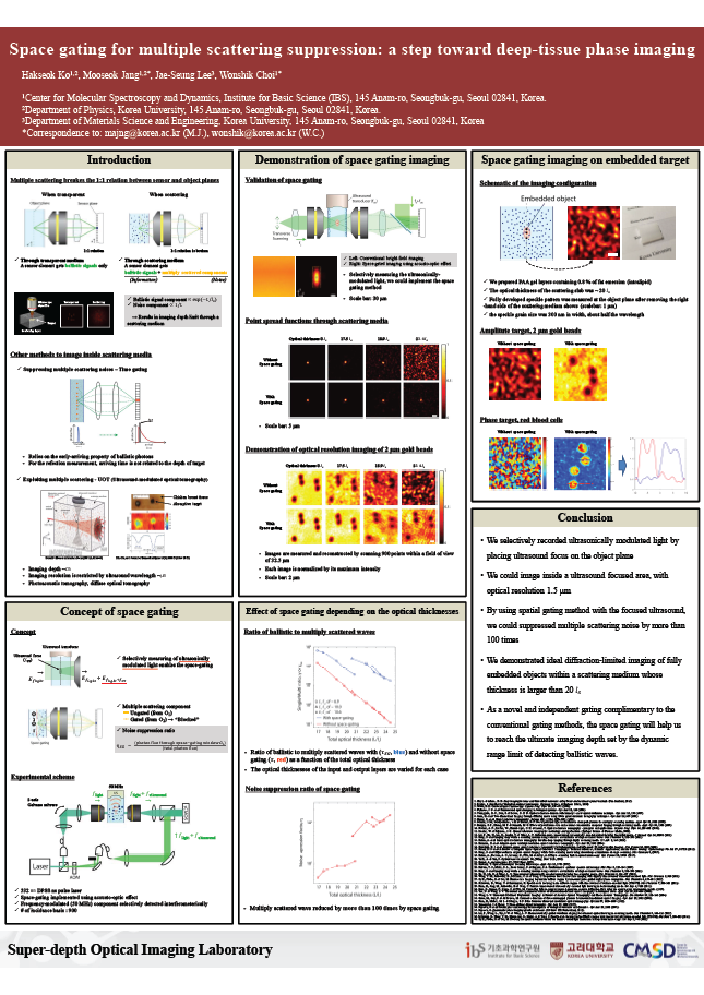 Space gating for multiple scattering suppression: a step toward deep-tissue phase imaging