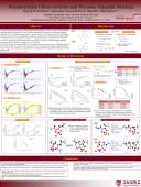 Phosphorylation Effects on Serine and Threonine Dipeptide Structure