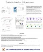 Polarization Angles Scan 2D IR spectroscopy