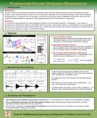 Femtosecond Circular Dichroism Measurement